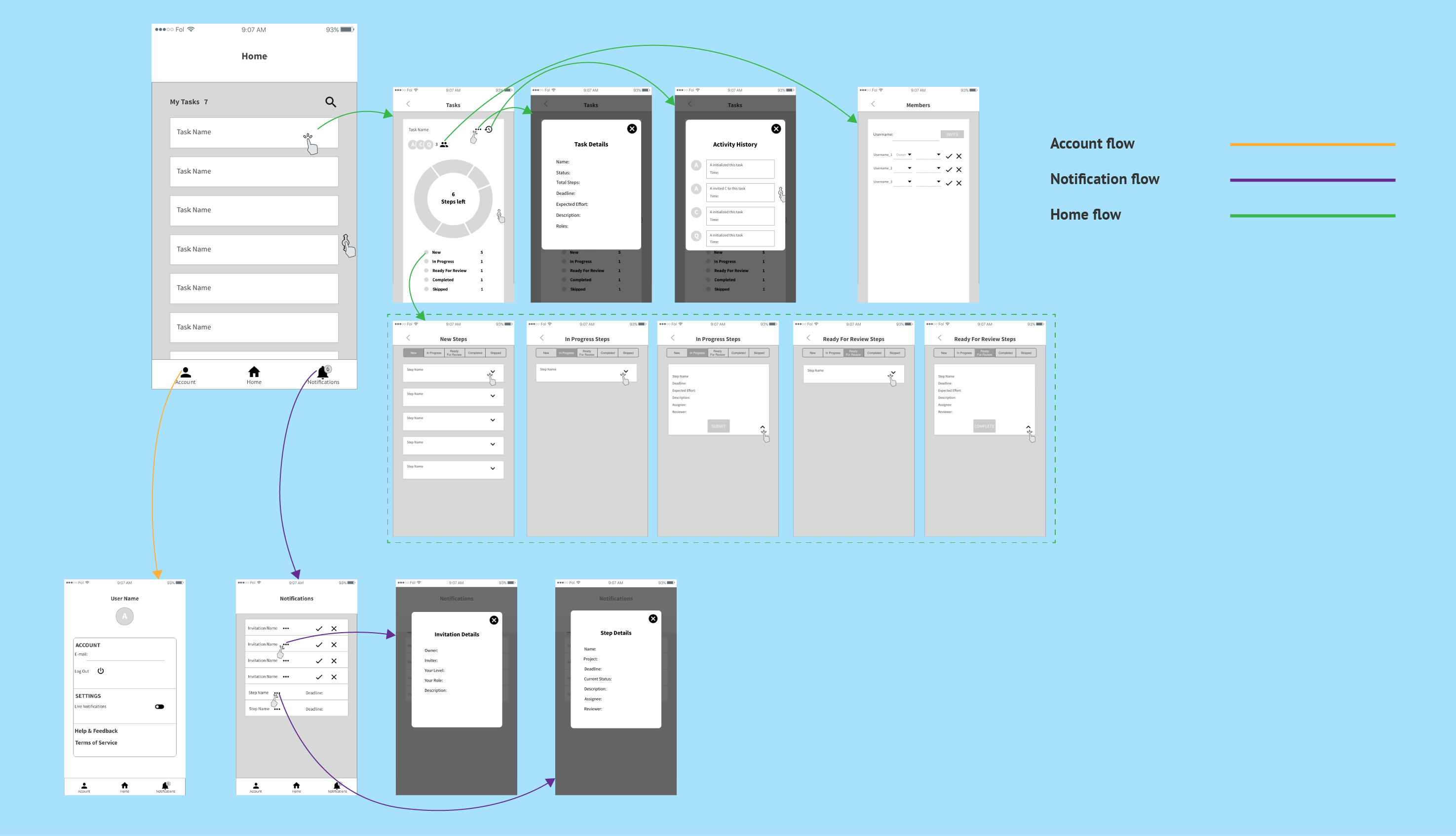 first round of wireframing